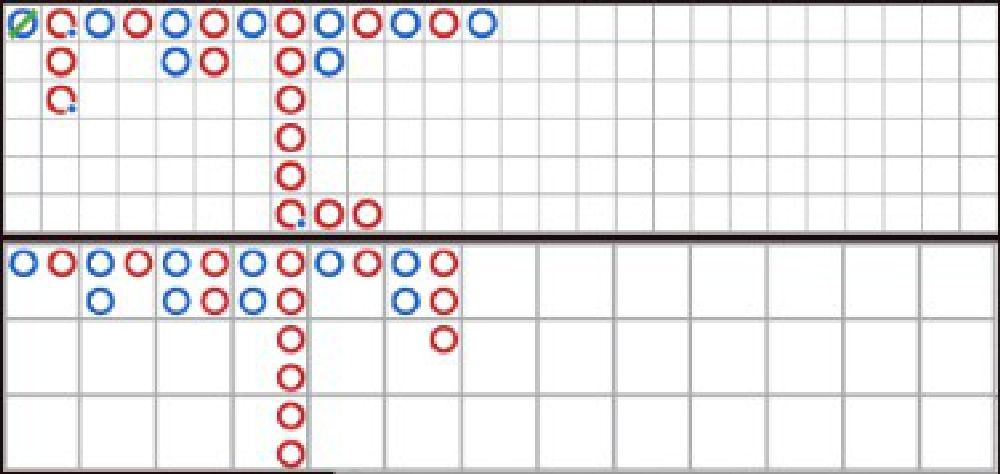 バカラ罫線の記録の法則性を解説。バカラの罫線の書き方を学ぼう | ベラジョンカジノの始め方